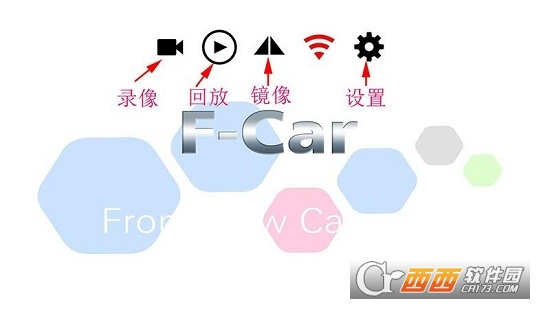 F-Car
