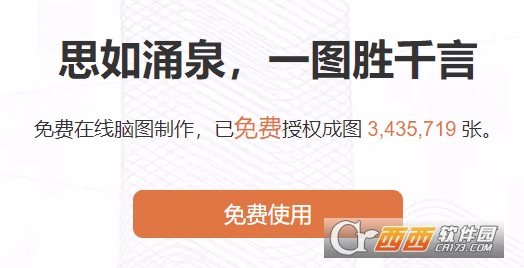 GitMind免费思维导图制作软件 GitMind免费思维导图制作软件