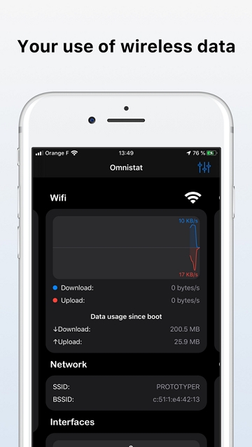 Omnistat 2 Omnistat 2