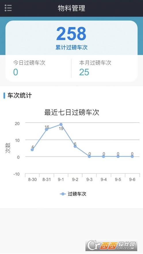 BE智慧工地 BE智慧工地