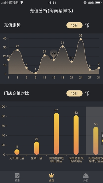多维boss通 多维boss通