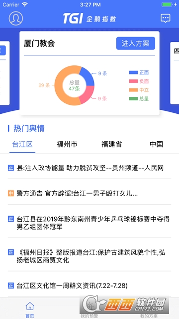 TGI企鹅指数 TGI企鹅指数