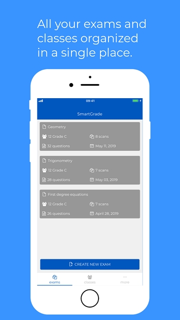 SmartGrade