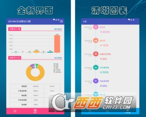 e��app