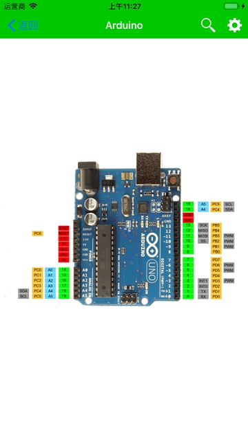 ���ӹ��߰�Electronics Toolkit
