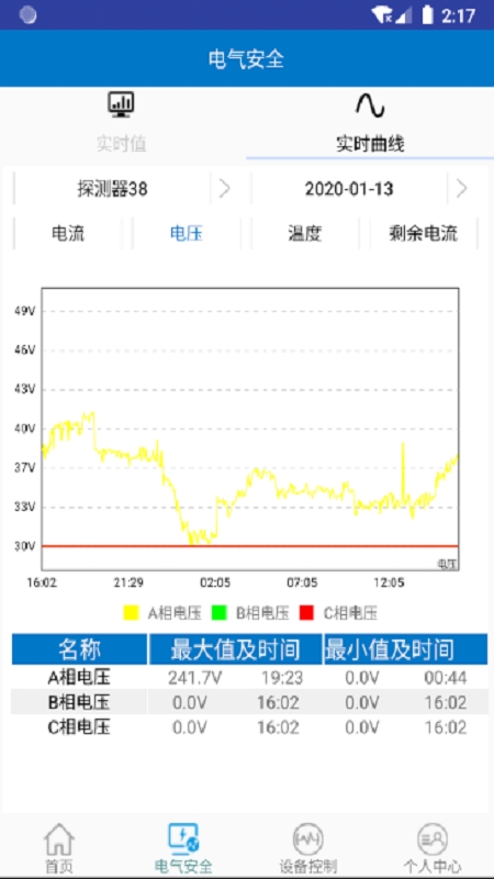 ���ǻ�app