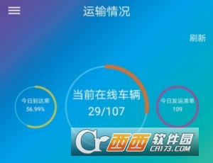 备件物流(管理)