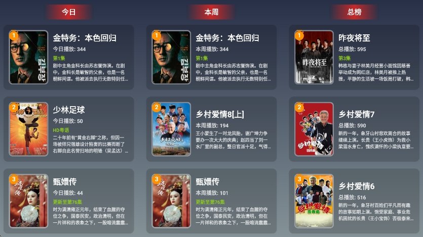 奶糖tv.box电视盒子运行截图