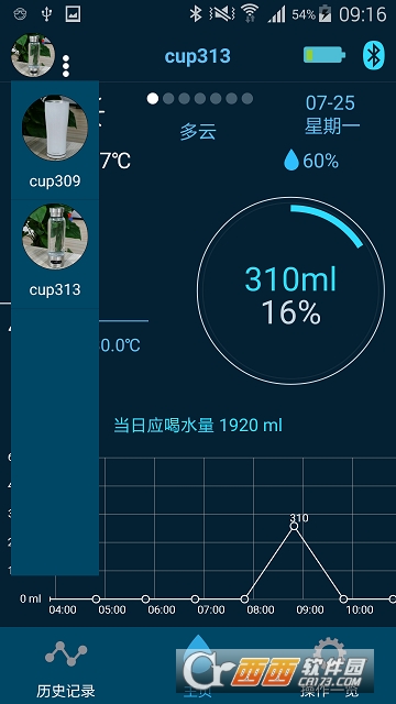 CloudCUP