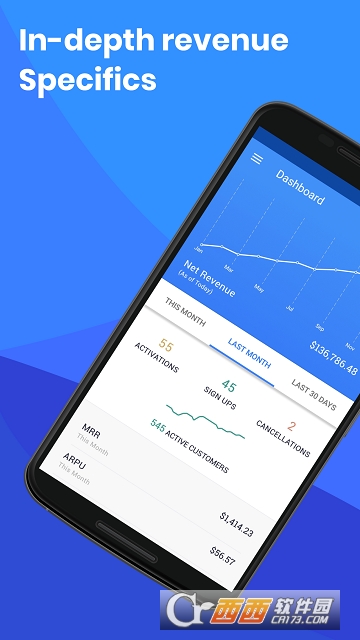Zoho Subscriptions app