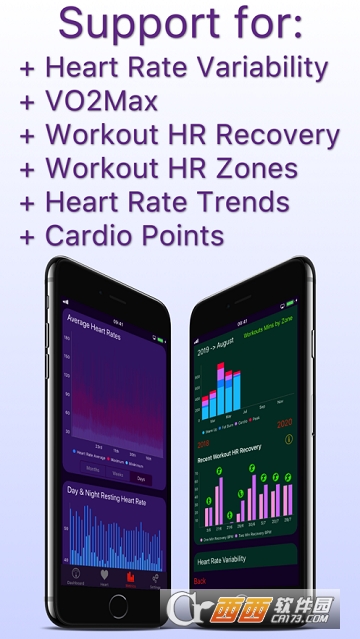 Heart Analyzer(������)