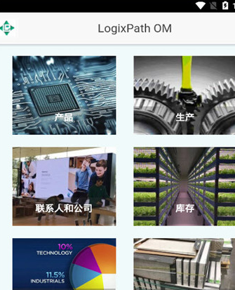 LogixPath企业运作管理