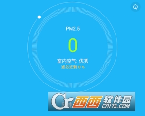 智尚IOT