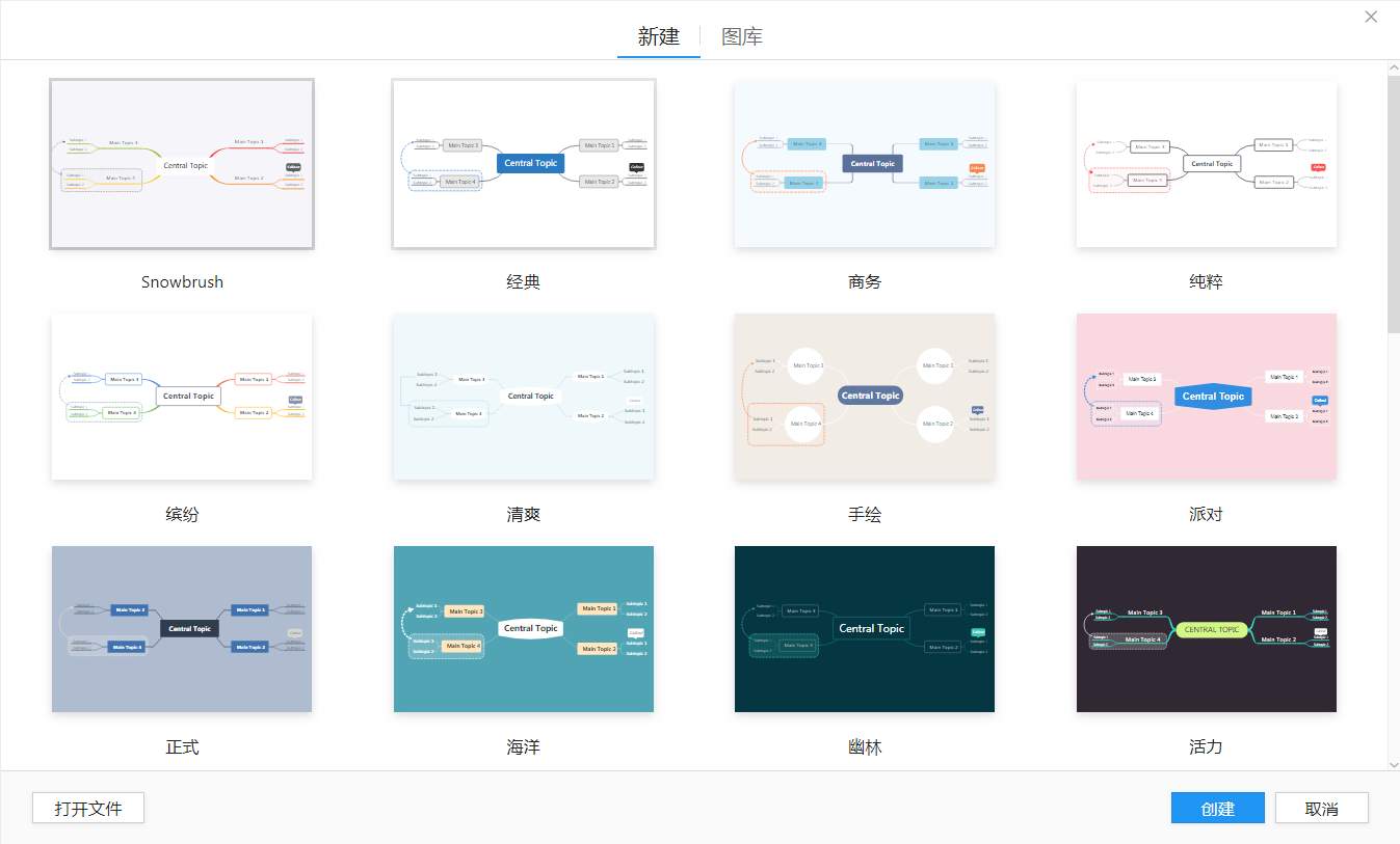 XMind ZEN完美破解版