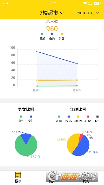 店小喵 店小喵