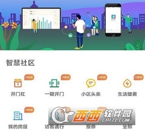甬城智慧社区