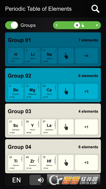 Mendeleev.me门捷列夫化学元素免费版 Mendeleev.me门捷列夫化学元素免费版