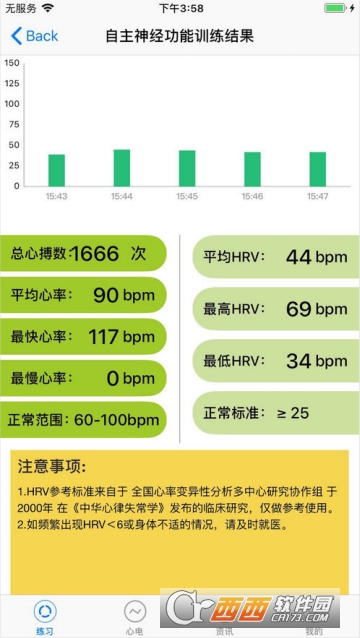 觉心公社 觉心公社