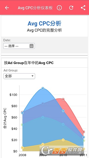 Zoho Analytics软件 Zoho Analytics软件