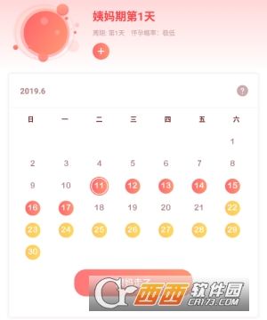Flogirl Period(经期助手)