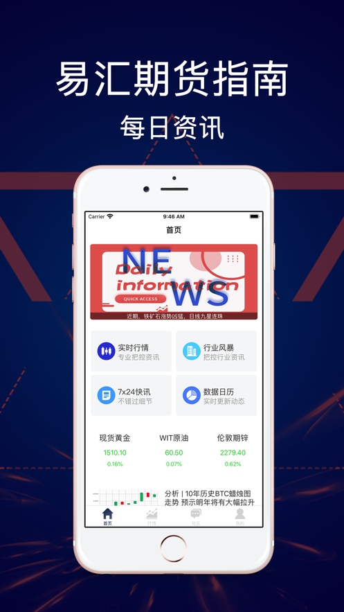 易汇期货指南app 易汇期货指南app