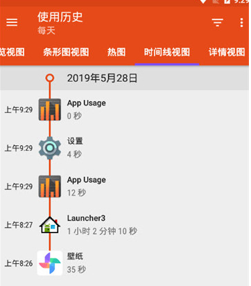 App Usage(APP后台监控)