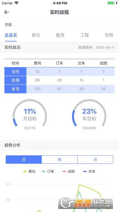 经销商数据中心 经销商数据中心