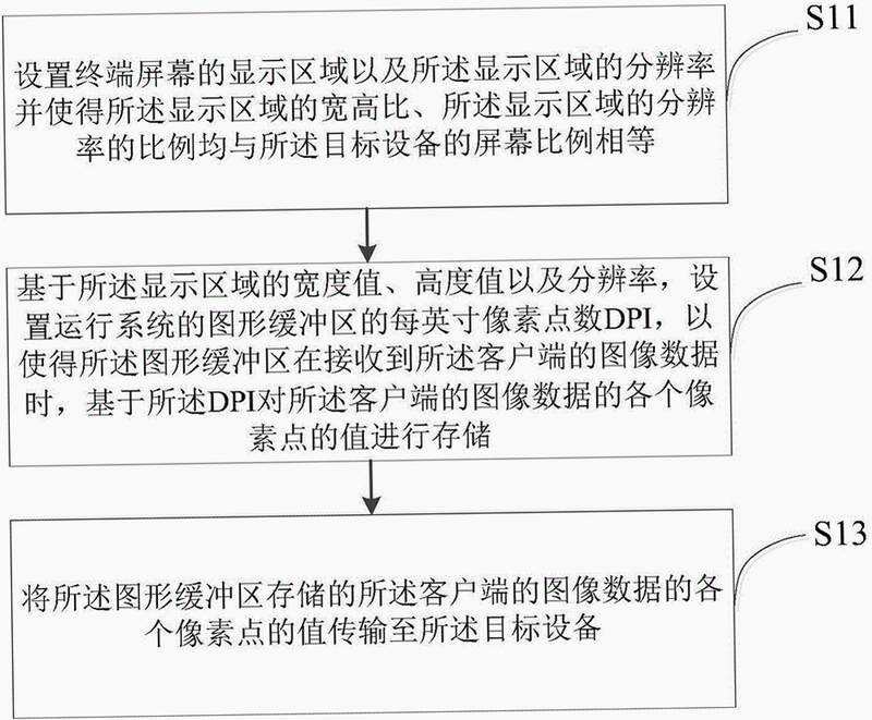 Payback Life 支持分辨率 适配
