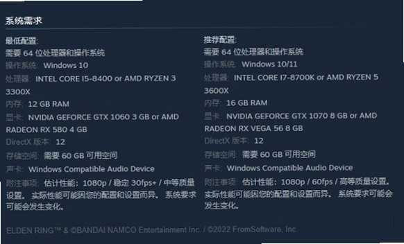 DLC大作战(DLC Quest) 配置要求 电脑配置