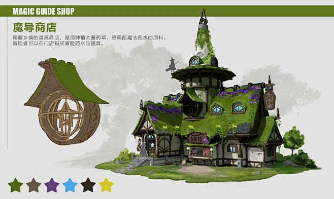 魔法商店完整版运行截图