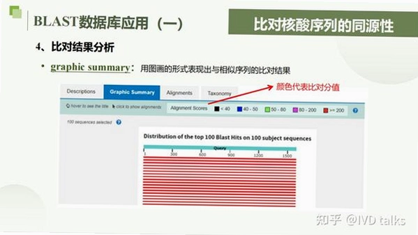 Orbit Blast运行截图