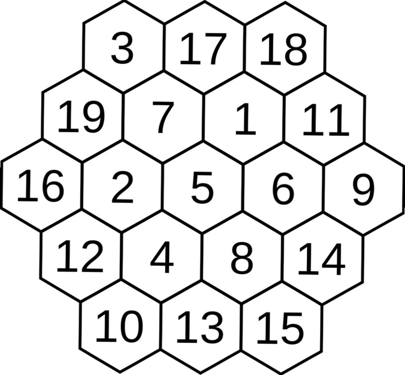 Beedoku 蜂巢数独 核心特色
