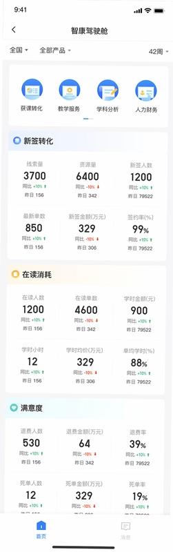 Rolling Universe运行截图