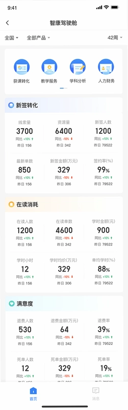 Stroke Wise运行截图