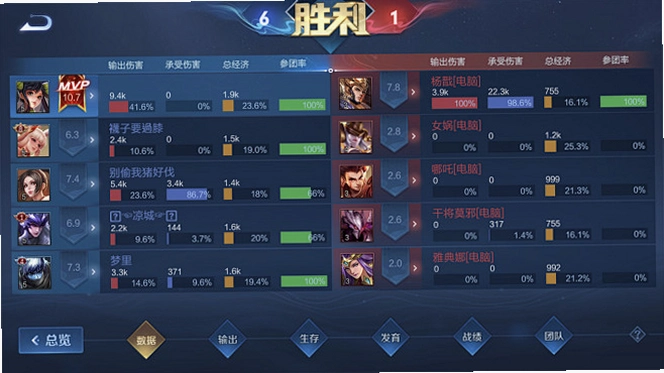 王者战神运行截图