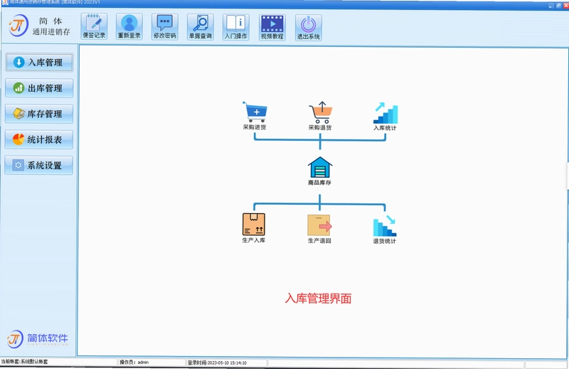 进销存库存表运行截图