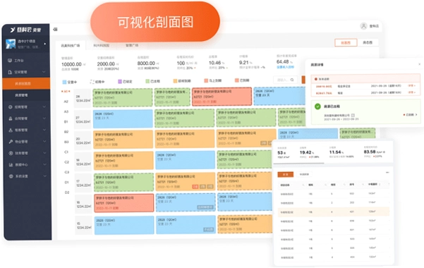 登特康云平台运行截图