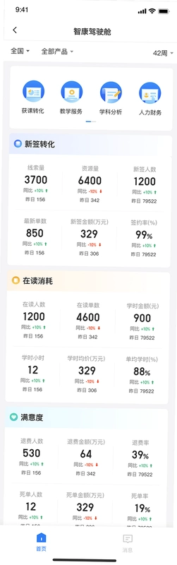 Stick Legion: Shadow Clash运行截图