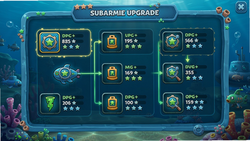 A screenshot of the submarine upgrade interface showing multiple upgrade paths with icons and stats, bright UI, game style, Boogu render