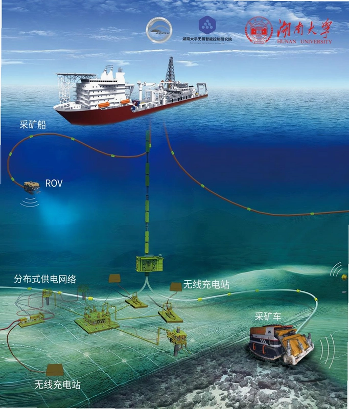 深海采矿 Idle Submarine运行截图