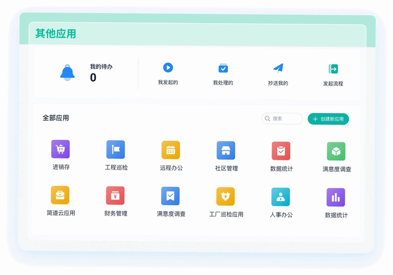 新忠健办公运行截图