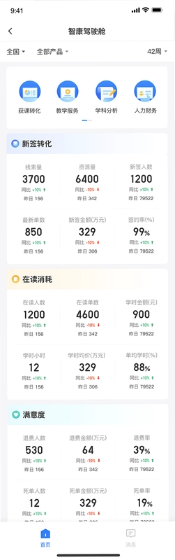 羊信通运行截图