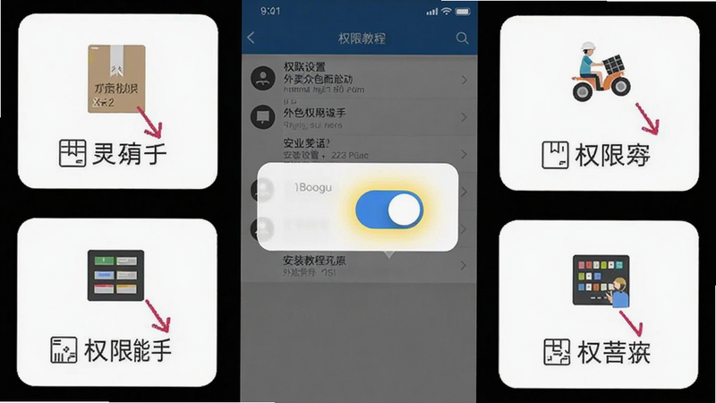 外卖众包配送能手 安装教程 步骤图,手机屏幕显示权限设置界面,背景为白色,中央高亮悬浮窗开关,简洁风格,适配Boogu模型