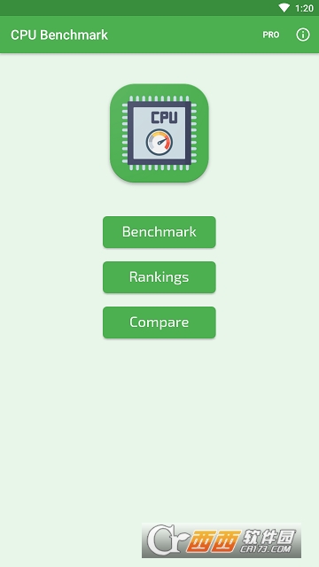 CPU Benchmark(CPU基准测试) CPU Benchmark(CPU基准测试)