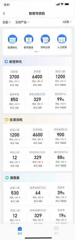 恒力CIMS运行截图