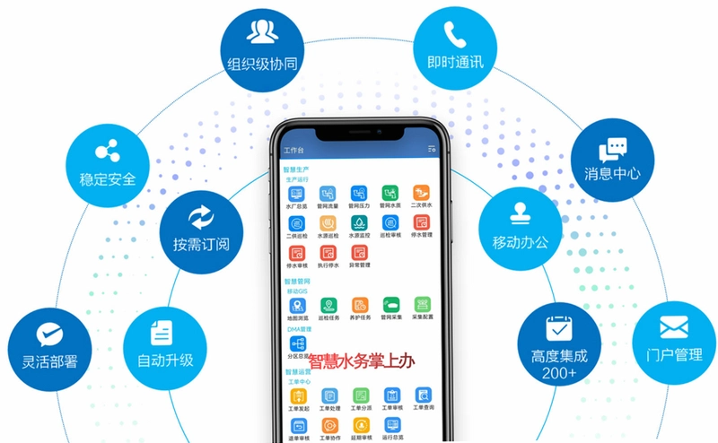 水务掌天下运行截图