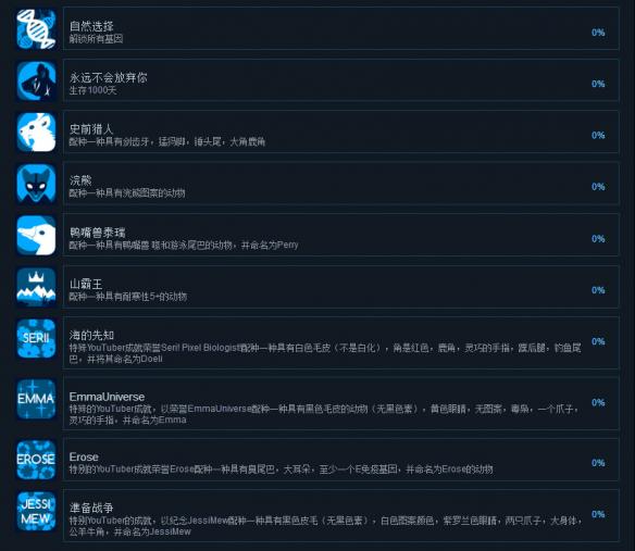 生态位-遗传学生存游戏 pc版运行截图