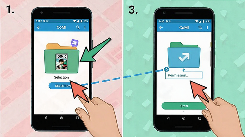 Step-by-step illustration showing how to import a local comic folder into CoMi app on an Android phone, with arrows highlighting the file selection and permission grant screens, clean interface, bright colors, suitable for Boogu model.