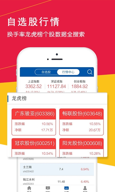 学股网金融教育云平台 学股网金融教育云平台