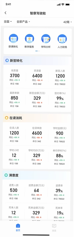 智信往来运行截图